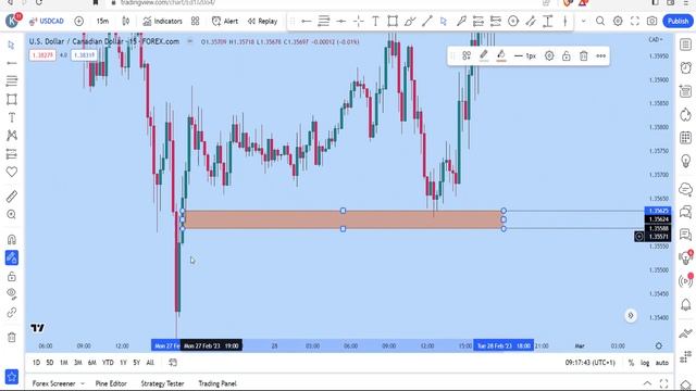 Implied FVG High Probability Trades with New ICT Concept 2023 смотреть онлайн