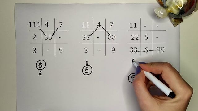 МОТИВАЦИЯ по дате рождения, как определить по квадрату Пифагора. Нумерология смотреть онлайн