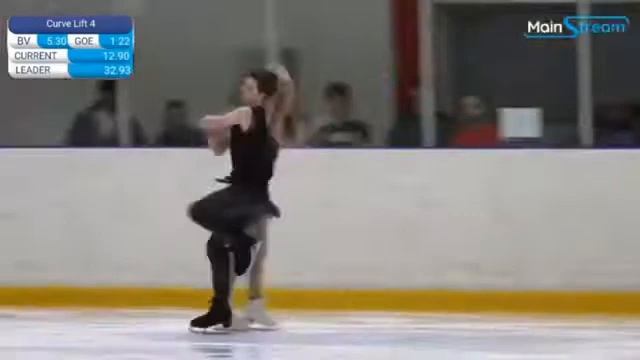 Vasilisa and Valery SP 2021 смотреть онлайн