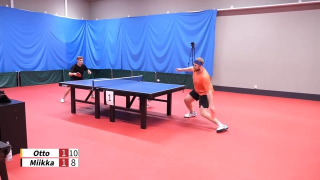 Miikka vs. Otto [4M match] смотреть онлайн
