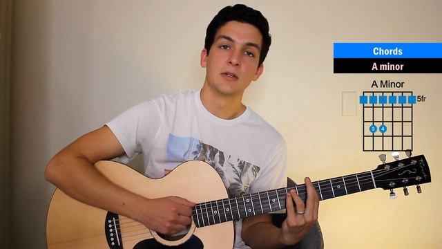 How to play Mary by Alex G Guitar Lesson // Guitar Tutorial смотреть онлайн