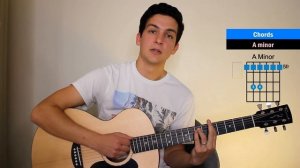 How to play Mary by Alex G Guitar Lesson // Guitar Tutorial