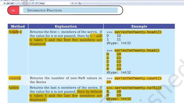 Class 12 IP NCERT Ch-2 Data Handling Using Pandas 1 - In Hindi (Part-2) 2021 смотреть онлайн