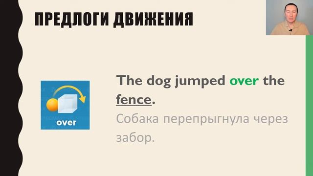 Предлоги направления - Предлоги движения - Prepositions of movement - Beginner - A1 смотреть онлайн