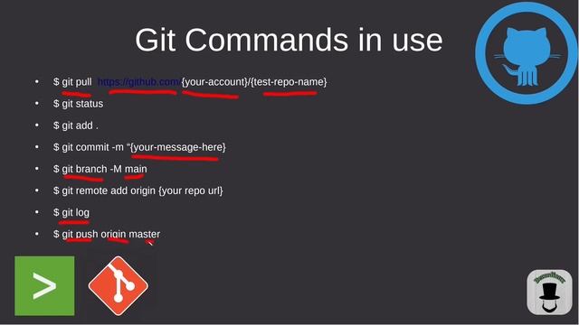 How to use Git and Github смотреть онлайн
