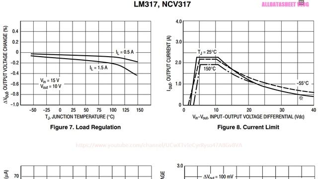 LM317 смотреть онлайн