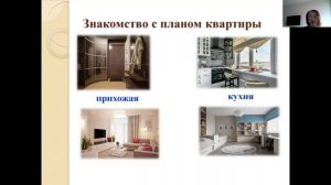 Тема занятия "Виды помещений в жилище" 5 класс