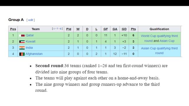 |Kumno ka India ka lah ban ialehkai FIFA World Cup? | Lucky Draw @Rs30 Win Thar| смотреть онлайн