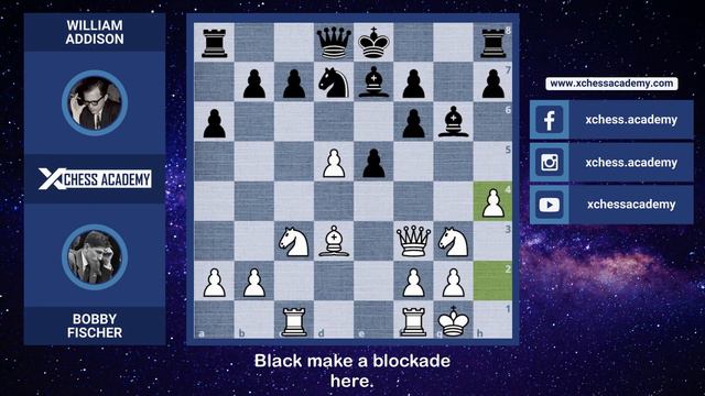Bobby Fischer Tersenyum Lebar (Bobby Fischer VS William Addison)