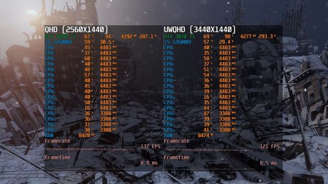 12600KF + 3070Ti в играх / (16:9) QHD - UWQHD (21:9) смотреть онлайн