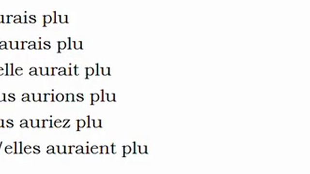 Изучение французского языка = Спряжение глаголов = Plaire смотреть онлайн