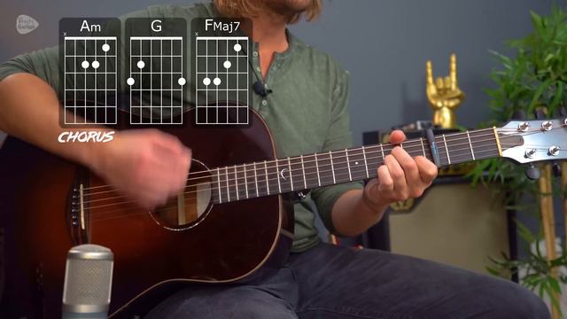 I Wanna Be Yours - Arctic Monkeys acoustic guitar tutorial смотреть онлайн