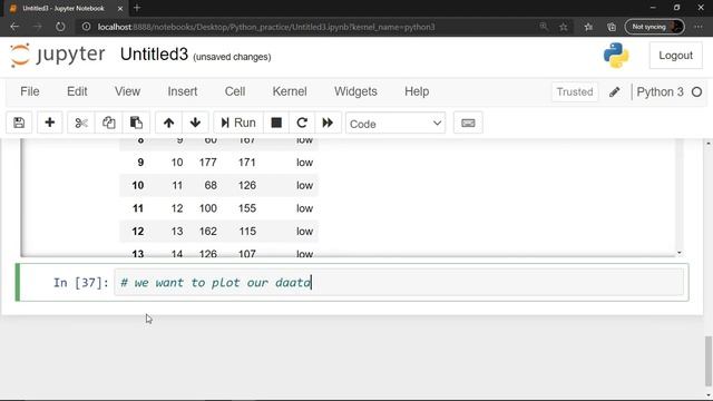 Data visualization in Python смотреть онлайн