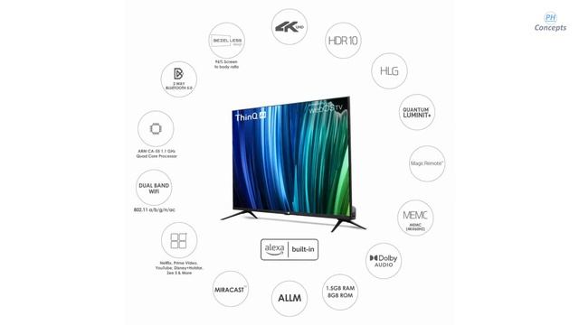 Daiwa 65 inch 4K UHD webOS TV | 2023 смотреть онлайн