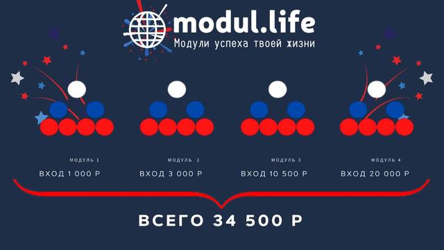 ЧАСТЬ 3 СКОЛЬКО НА ЭТОМ МОЖНО ЗАРАБОТАТЬ? смотреть онлайн