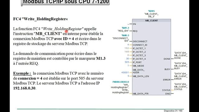 RLI Bus de communication Modbus 02 смотреть онлайн