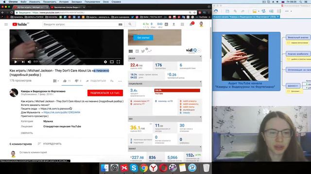 Анализ канала "Каверы и Видеоуроки по Фортепиано" 🎹 Разбор ошибок на музыкальном канала на YouTube смотреть онлайн