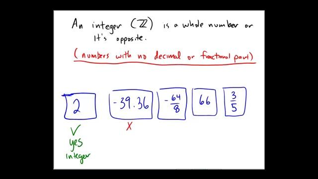 Determining if a number is an integer смотреть онлайн