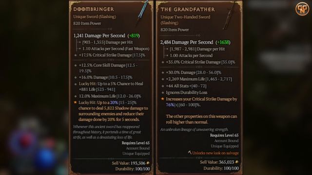 Diablo 4 Guide - So bekommt man die seltensten Gegenstände - Harlequins Crown, Doombringer und mehr смотреть онлайн