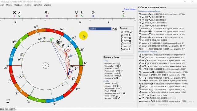 Астрологический прогноз на футбол Вольфсбург - Майнц смотреть онлайн