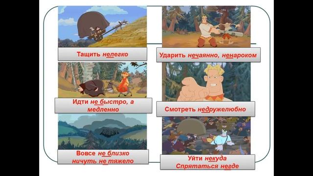 не с наречием на о е русский язык 7 класс #твшкола5+ смотреть онлайн