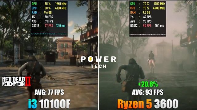intel core i3 10100f vs Ryzen 5 3600 : Test in 8 Games смотреть онлайн