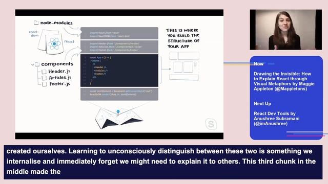 Women of React 2020 смотреть онлайн