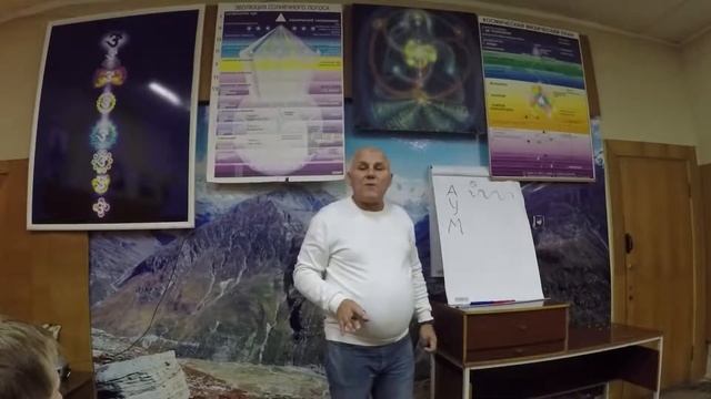 2016 04 10 О невидимых причинах видимого, символы, архетипы смотреть онлайн