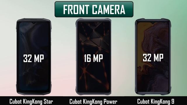 Cubot KingKong Star VS Cubot KingKong Power VS Cubot KingKong 9 смотреть онлайн