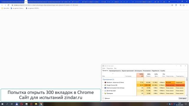 Попытка открыть 300 вкладок в браузере Google Chrome смотреть онлайн