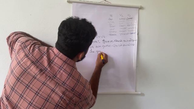 Spoken english for beginners /present perfect смотреть онлайн