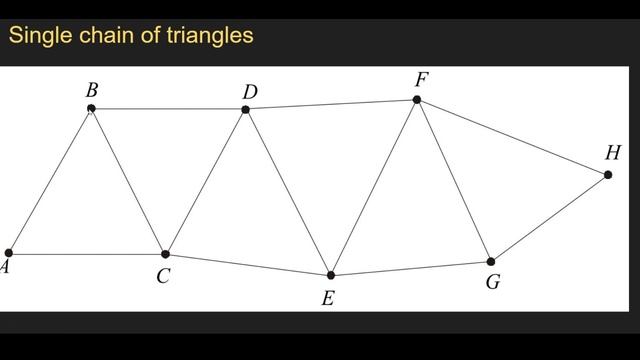 Triangulation And Trilateration