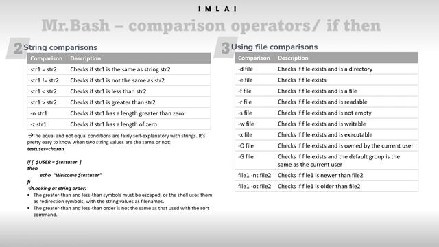 6 Comparison Operators смотреть онлайн