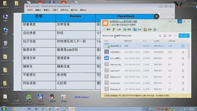 24-01 docker简介 смотреть онлайн