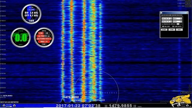 ''Monitor'' in Jaguar, with ''Real Oldies 14-80'' ID 0717 22-01-17 смотреть онлайн