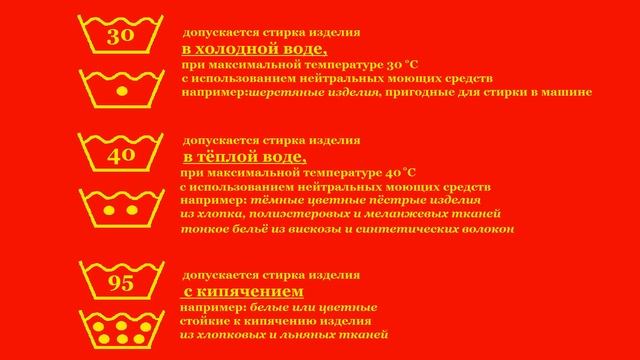 Знаки на ярлыках одежды. Расшифровка. II Часть: Стирка. смотреть онлайн