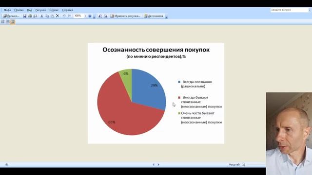 Все ли покупатели на "Авито"? | Роман Холин Holin.Estate Самара смотреть онлайн
