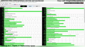 Газон некст троит. Ошибок нет