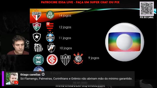 FLAMENGO RECEBE MUITO MAIS QUE OS DEMAIS CLUBES. MALVADÃO OU MELHOR NEGOCIADOR? FINALMENTE LÉO ORTI смотреть онлайн