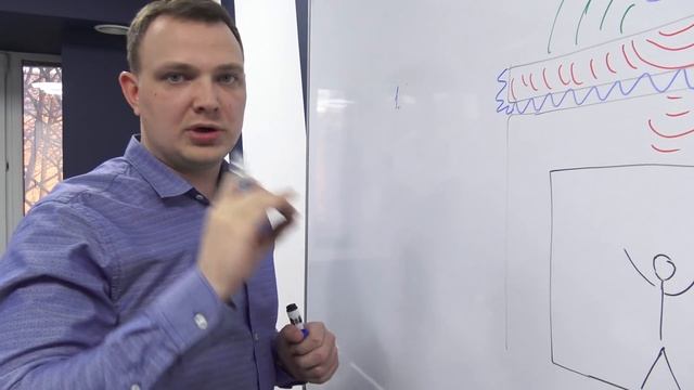 ТЕОРИЯ: Ударный шум | Шумоизоляция в квартире | Ремонт квартир Москва | Отделка квартиры Москва смотреть онлайн