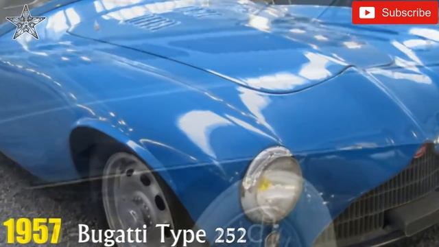 Bugatti - Evolution (1901 - 2019) | The Evolution Of Bugatti смотреть онлайн