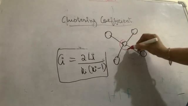 ADSA clustering coefficient in graphs смотреть онлайн