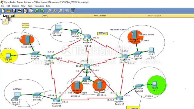 login php смотреть онлайн
