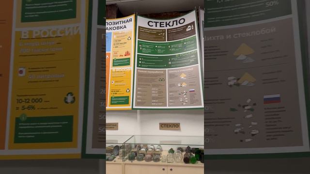 ВСЕ СДАЛА! Визит на Экологическую Сборку! смотреть онлайн