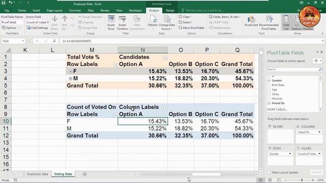 MS Excel Pivot Table and Dashboards Tutorial | Get Percentage Value Automatically | Part - 5.1 | смотреть онлайн