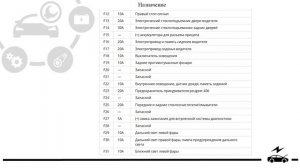Предохранители Peugeot 406 и реле с назначением и схемами блоков