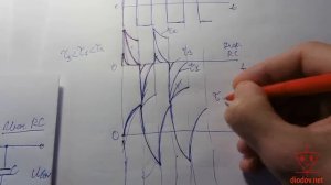 Урок 17. Как работает Интегрирующая и Дифференцирующая RC-цепь _ Самое понятное объяснение