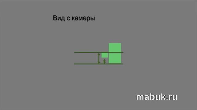 Трансфокатор и движение камеры - в чём разница смотреть онлайн