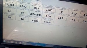 Диагностика газели с змз 405:) датчик температуры ож глюкнул :)