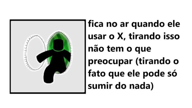 o que fazer quando ver ESSA fruta *Parte 2* смотреть онлайн